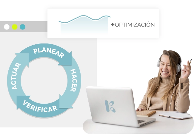 Mayor Optimización PHVA Kantan Software