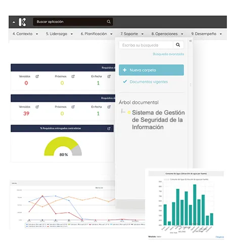 Software de SGSI ISO 27001 Software de SGSI ISO 27001