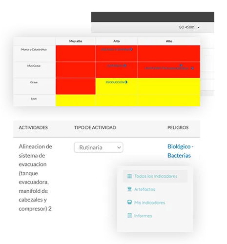 Software de solución ISO 45001
