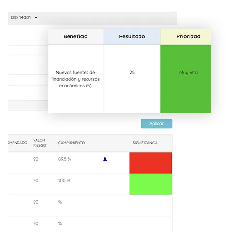 Software de solución ISO 14001 Software de solución ISO 14001