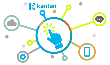 Integraciones con Kantan